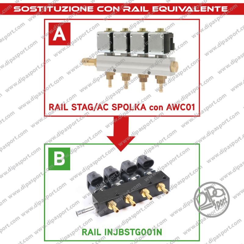 Rail Iniettori Gas Equiv. Stag/Ac Spolka