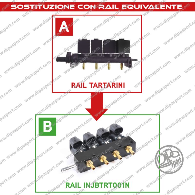 Rail Iniettori Gas Equivalenti Tartarini