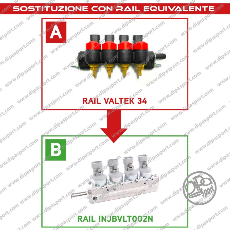 Rail Iniettori Gas Equivalenti Valtek 34