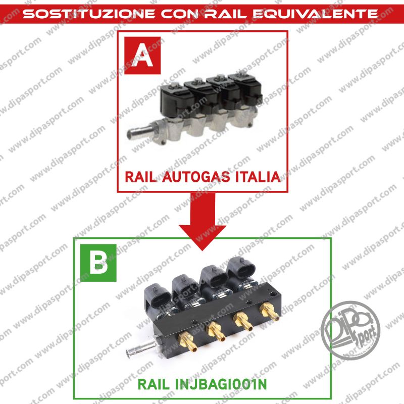INJBAGI001N Rail Iniettori Equivalenti Autogas Italia