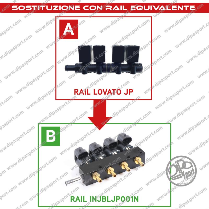 INJBLJP001N Rail Iniettori Gas Equivalenti Lovato JP