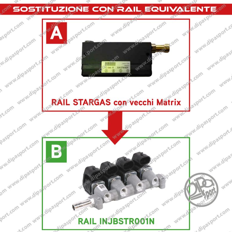 INJBSTR001N Rail Iniettori Equivalenti Stargas Matrix